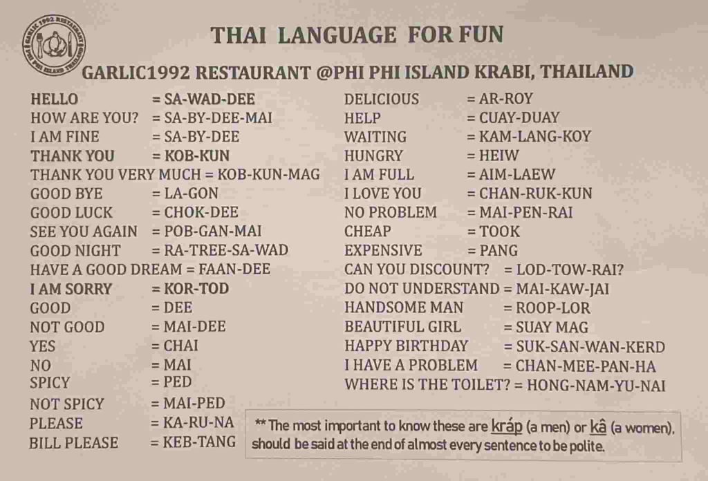 Formulário para aprender a como falar palavras básicas em tailandês
