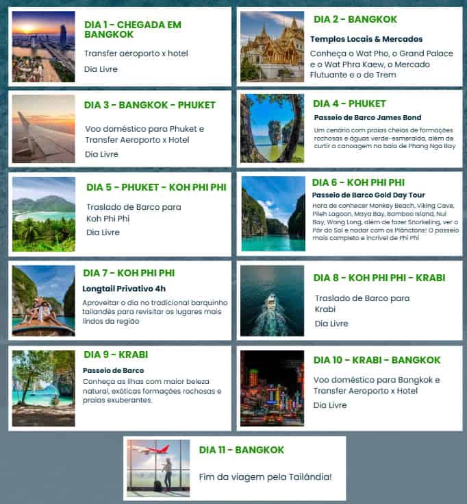 Árvore de Natal na Tailândia, viagem para Phuket e Bangkok.