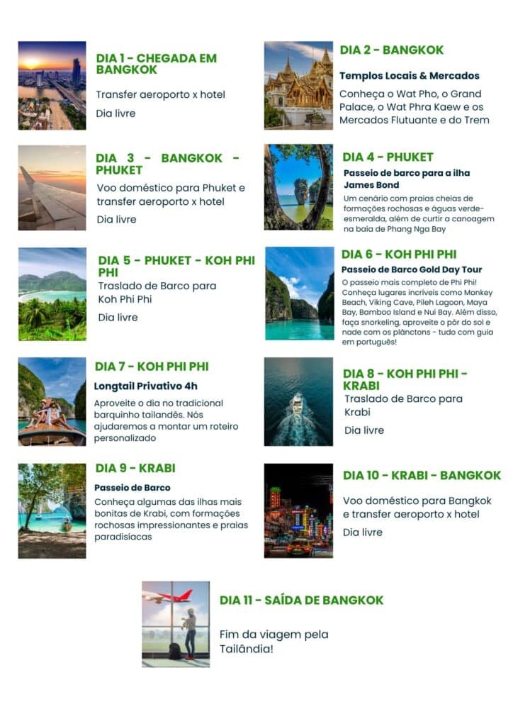 Imagem de viagem na Tailândia com praias e pontos turísticos.