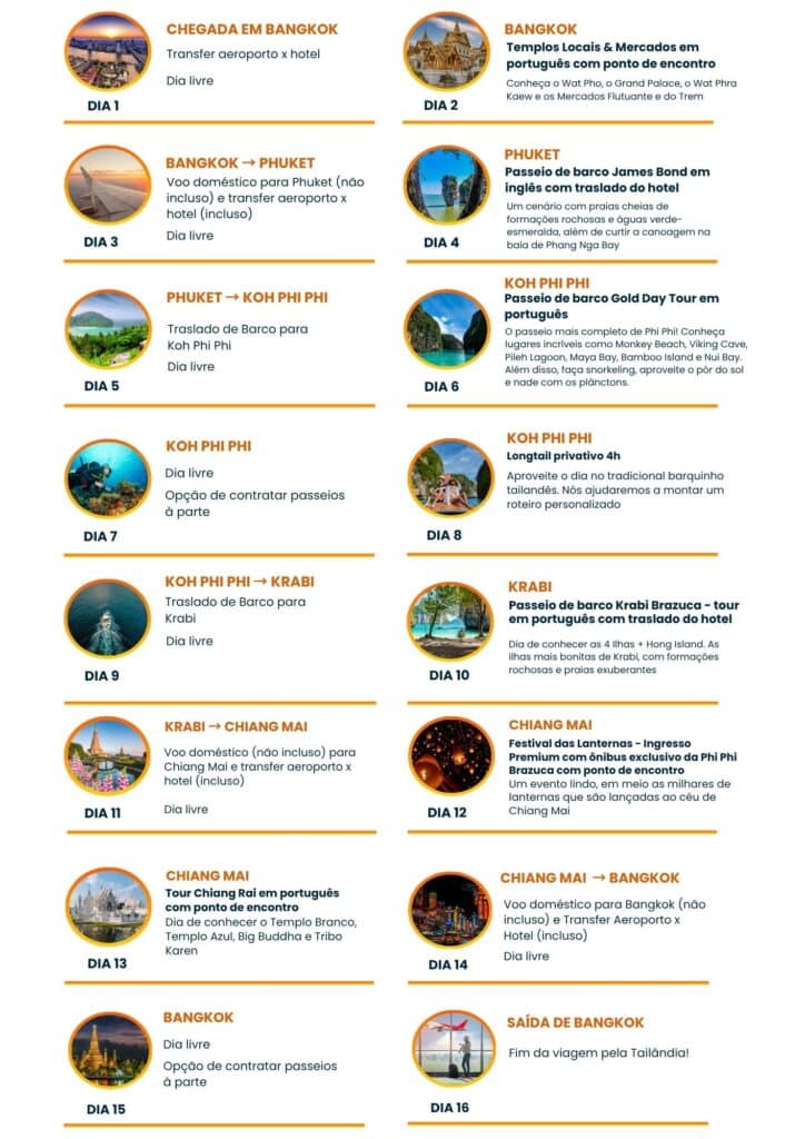 Tour de 16 dias pelo Sudeste Asiático com destaque para Bangkok e Chiang Mai.