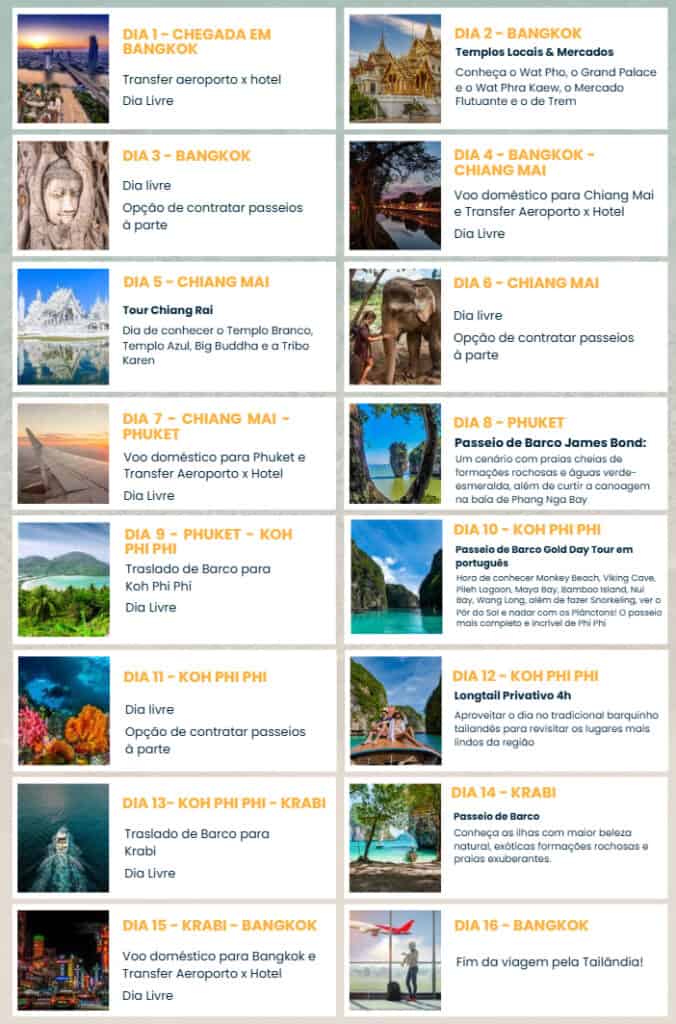 Praia de Phuket com águas cristalinas e atividades aquáticas emocionantes.