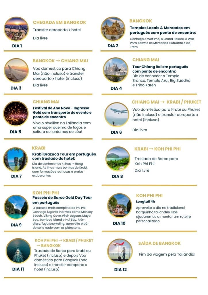 Tour em Phi Phi Brazuca com transporte e passeios inclusos.